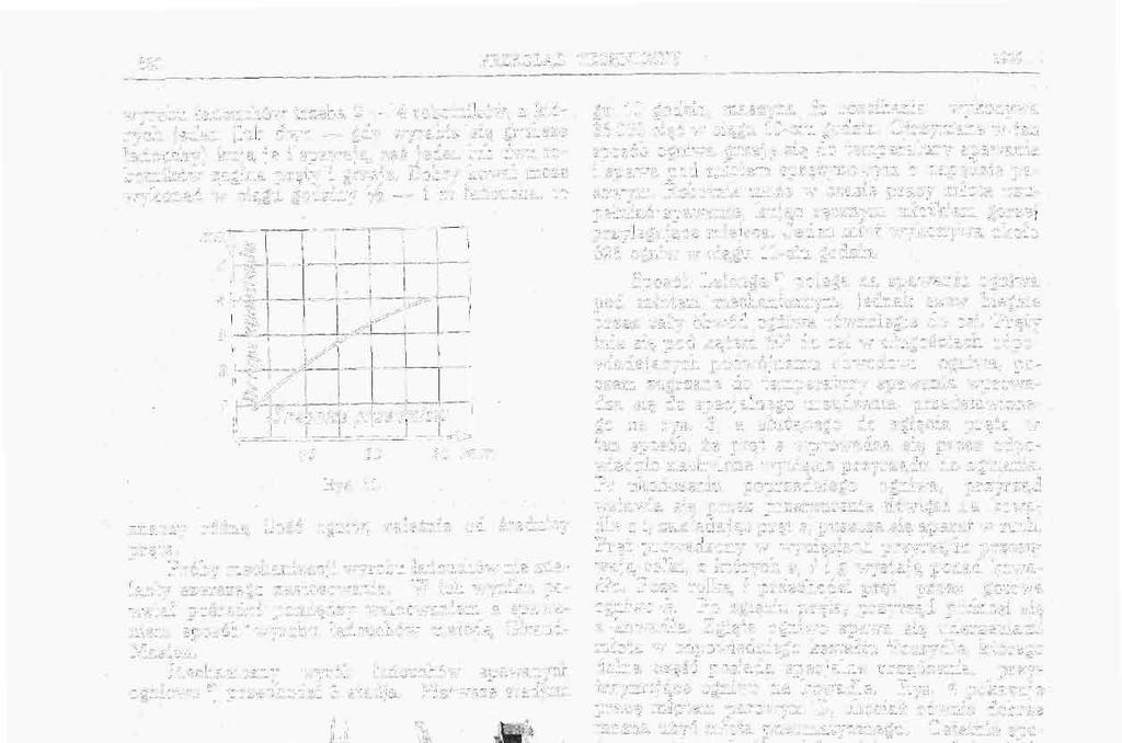 0 PRZEGLĄD TECHNICZNY 99 wyrobu łańcuchów trzeba 4 robotników, z których jeden (lub dwu gdy wyrabia się grubsze łańcuchy) kują je i spawają, zaś jeden lub dwu robotników zagina pręty i grzeje.