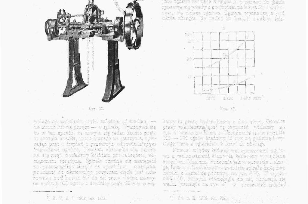 Próby mechanizacji wyrobu łańcuchów nie znalazły szerszego zastosowania.