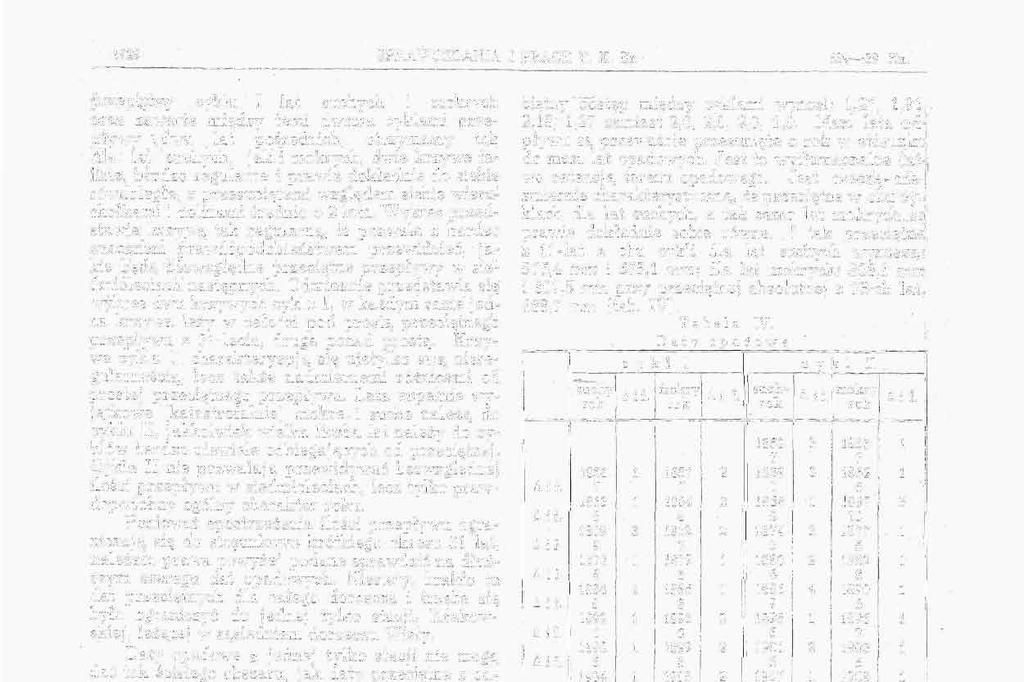 99 SPRAWOZDANIA I PRACE P. K. En 9 9 Et*. przepływy cyklu I lat suchych i mokrych oraz zawarte między temi dwoma cyklami przepływy.