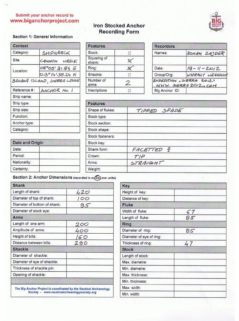 Kotwica nr. 1 data inwentaryzacji: 19.11.