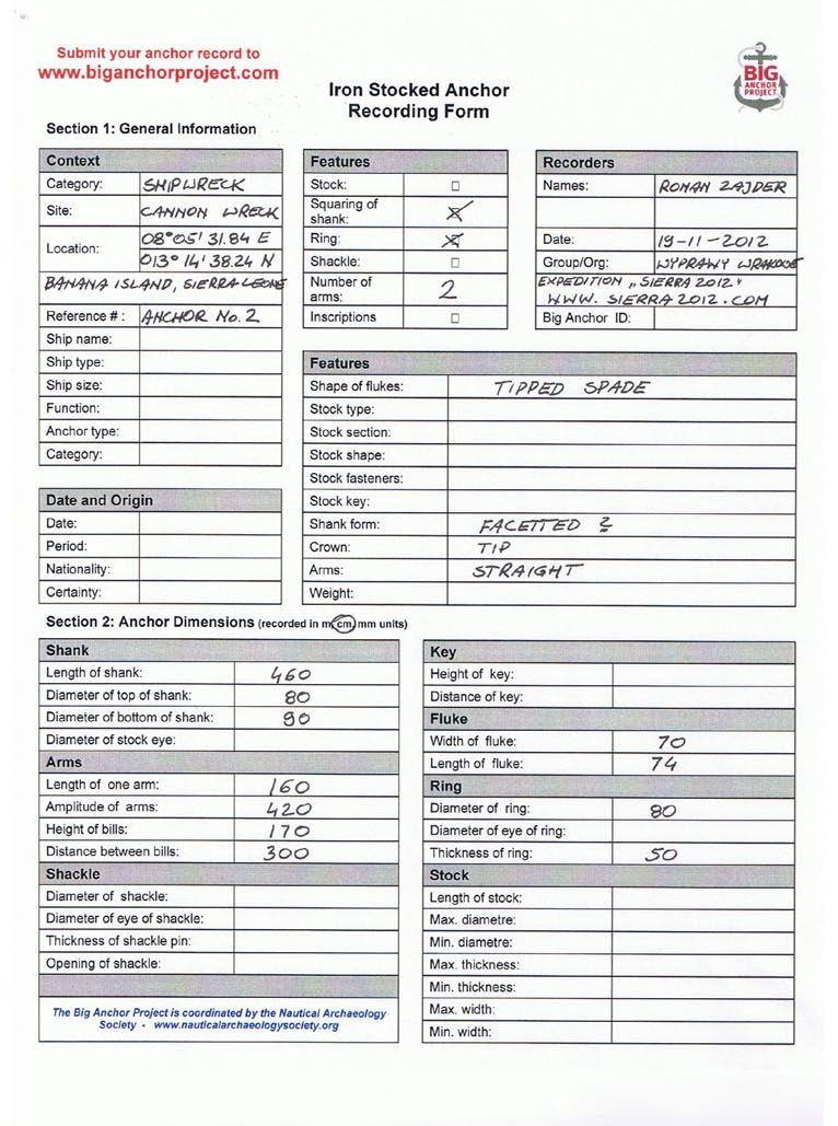 Kotwica nr. 2 data inwentaryzacji: 19.11.