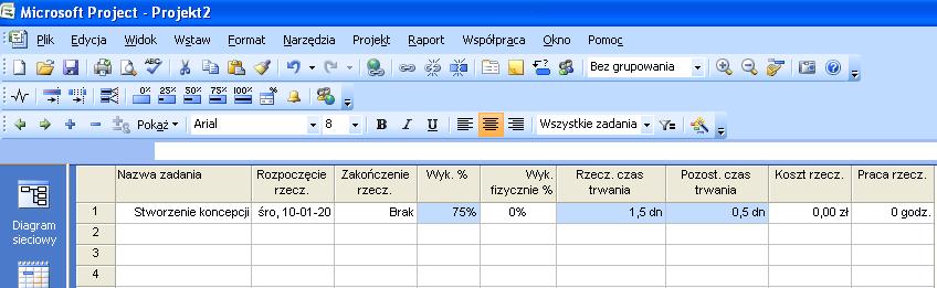Pojęcie odchylenia Tabela Odchylenia Odchylenie to różnica między bieżącymi (lub rzeczywistymi) parametrami zadania lub zasobu, a parametrami zapisanymi w planie bazowym.