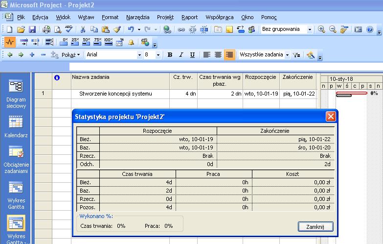 Rodzaje danych Dane bieżące a dane bazowe Wyróżniamy następujące rodzaje parametrów opisujących postęp prac w projekcie: bazowe określone w momencie definiowania planu bazowego; aktualne bieżące,