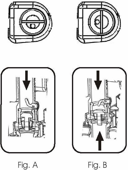 Charakterystyka hydrauliczna pompy Zawór zwrotny Podczas normalnej eksploatacji znacznik położenia zaworu (szczelina pod śrubokręt) powinien znajdować się w pozycji poziomej.