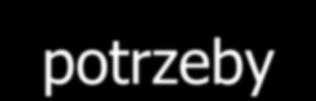sobie sprawę, że nasze