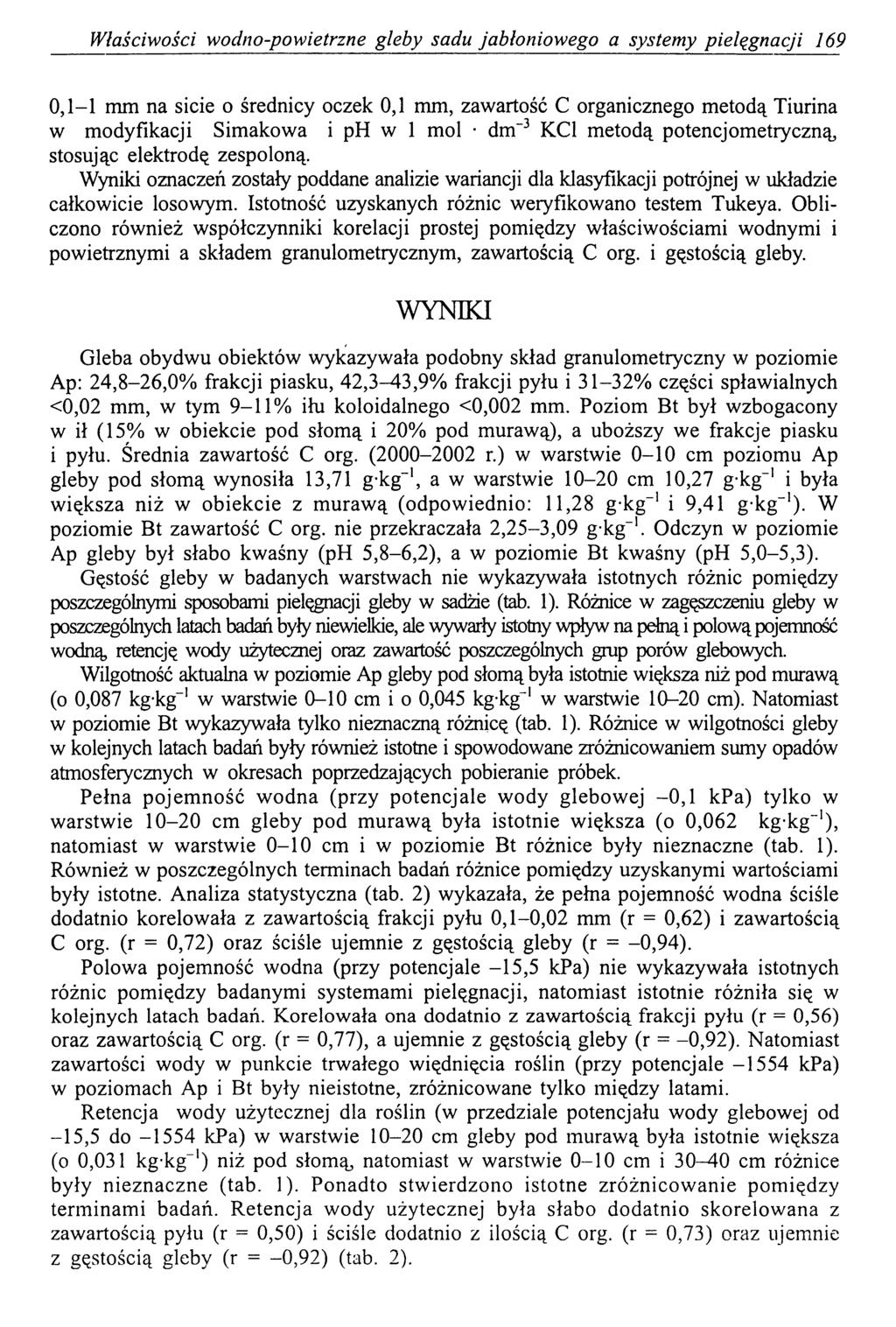 Właściwości wodno-powietrzne gleby sadu jabłoniowego a systemy pielęgnacji 169 0,1-1 mm na sicie o średnicy oczek 0,1 mm, zawartość С organicznego metodą Tiurina w modyfikacji Simakowa i ph w 1 mol