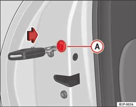 Otwieranie i zamykanie samochodu 107 Awaryjne blokowanie ręczne Umożliwia mechaniczne zablokowanie drzwi w przypadku awarii zamka centralnego.