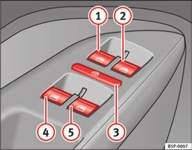 116 Otwieranie i zamykanie samochodu Okna Otwieranie i zamykanie szyb sterowanych elektrycznie Przednie i tylne szyby sterowane elektrycznie można obsługiwać za pomocą przycisków na drzwiach kierowcy.