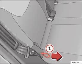 95 Odblokowanie tylnego siedzenia Regulacja kąta oparcia Przytrzymać górną krawędź oparcia. Pociągnąć pętlę z boku siedzenia rys. 96 1 w kierunku strzałki i przytrzymać pętlę w tym położeniu.