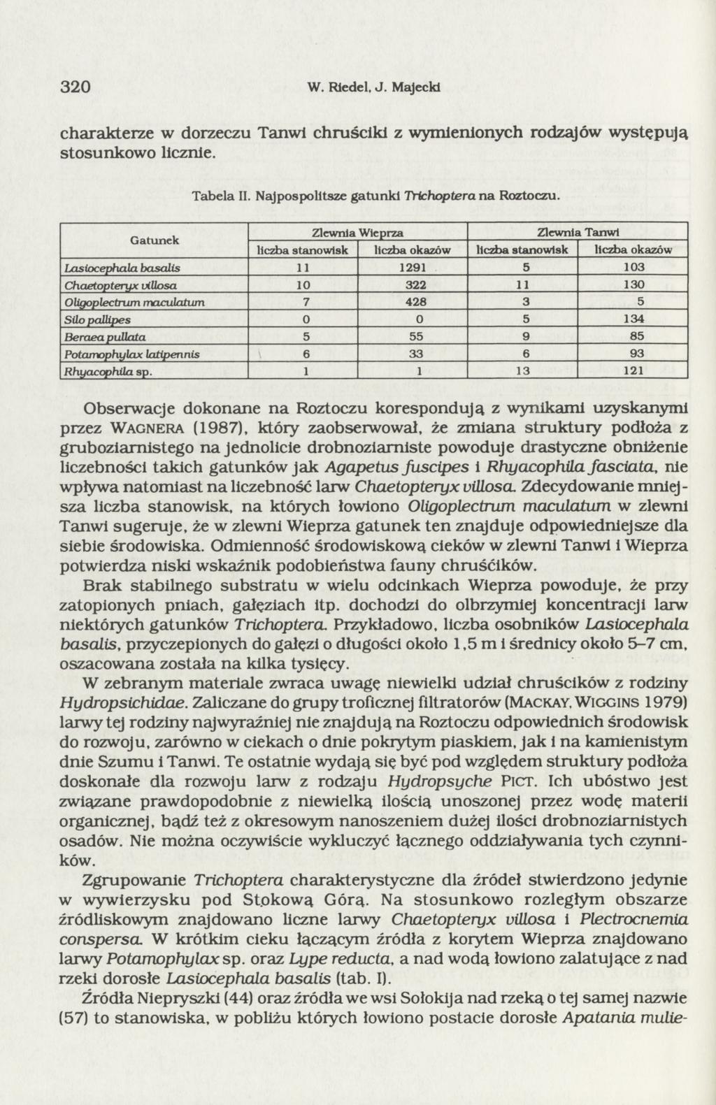 320 W. Rledel, J. Majeckl charakterze w dorzeczu Tanwi chruściki z wymienionych rodzajów występują stosunkowo licznie. T ab ela II. N ajpospolitsze g a tu n k i Trichoptera n a Roztoczu.