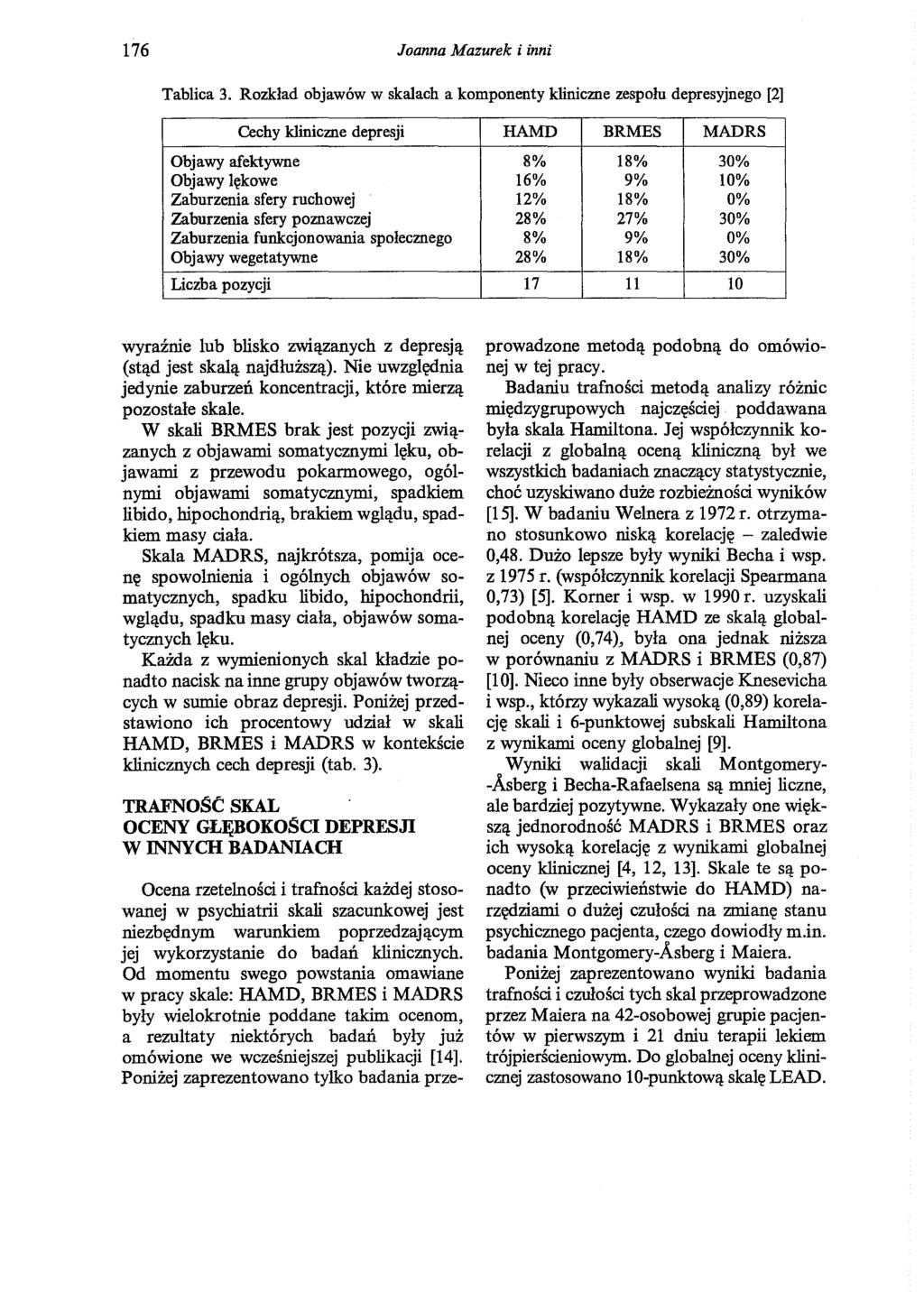 176 Joanna Mazurek i inni Tablica 3.