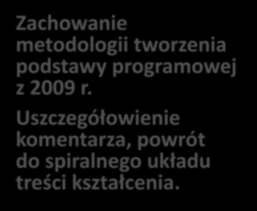 2017 Reforma ustroju szkolnego PODSTAWA PROGRAMOWA Zachowanie