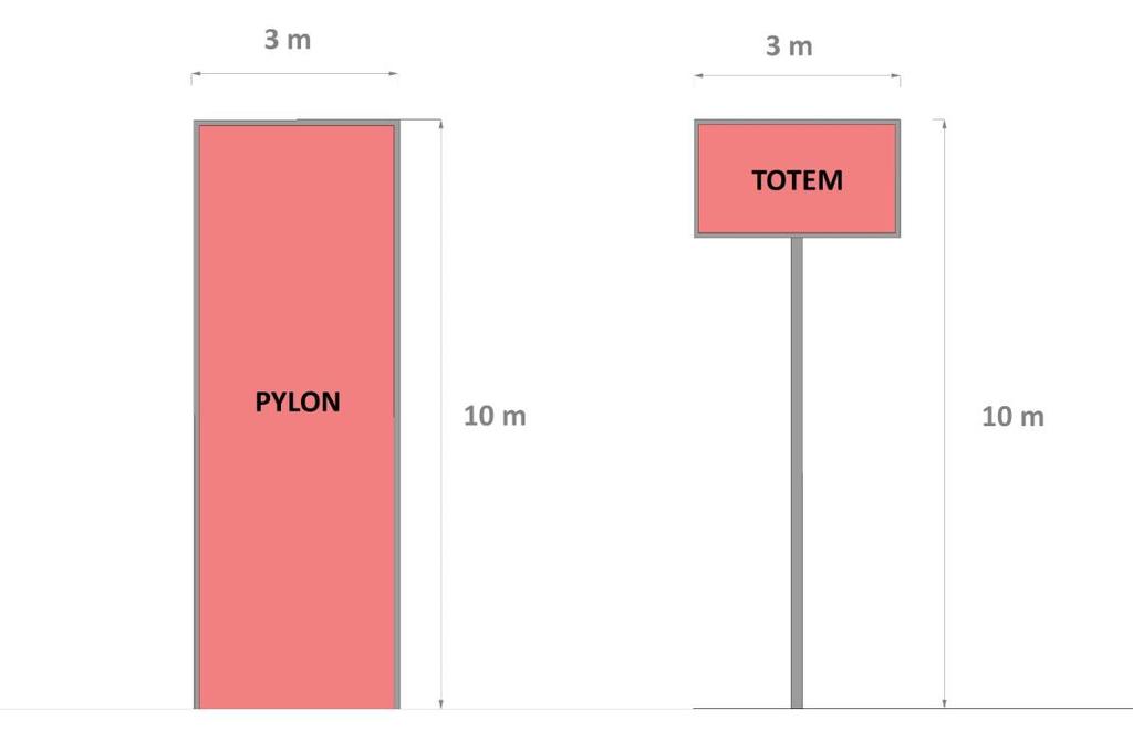 E PYLON I TOTEM REKLAMOWY MAKSYMALNA SZEROKOŚĆ DO 3 m MAKSYMALNA