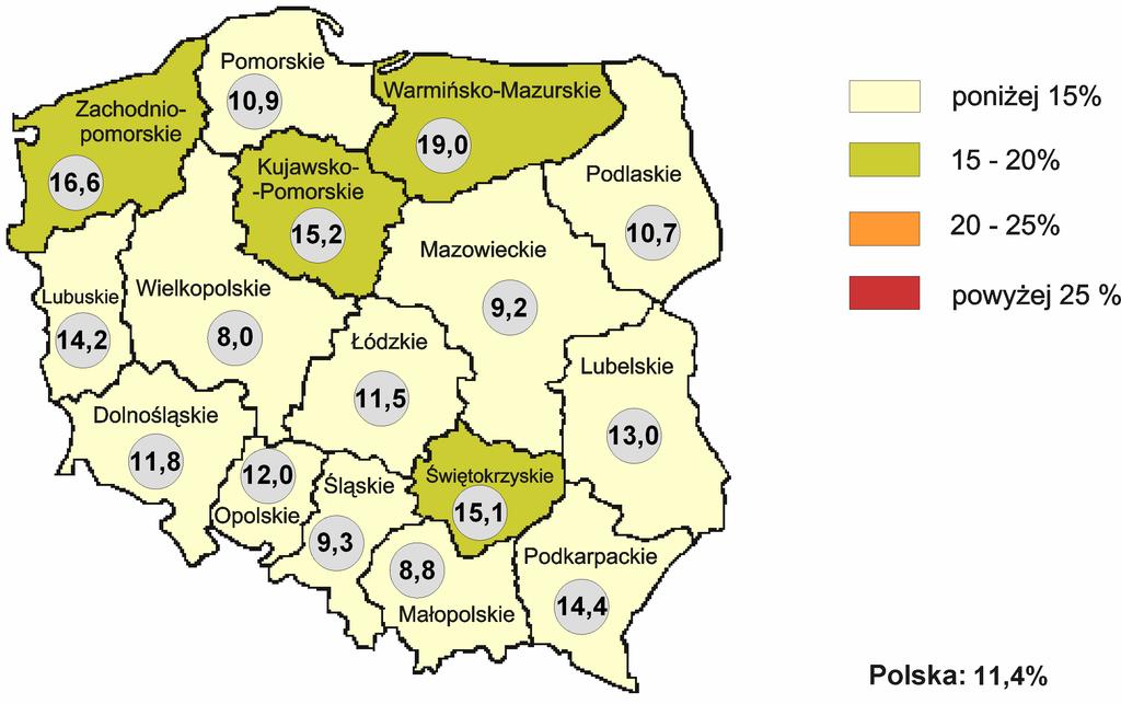 1. Wielkość i stopa