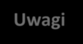 Uwagi o metodzie (2/2) Ze względu na szeroką formułę, obejmującą czynniki bardzo różnorodne jakościowo, które w zasadzie nie poddają się jednorodnemu pomiarowi, nie ma możliwości sporządzenia
