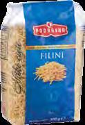 kokardka kolanka nitki