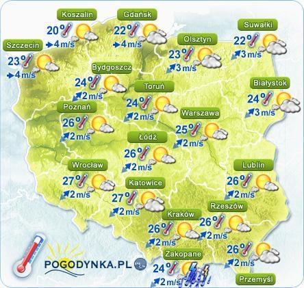 METEOROLOGICZNE Stan