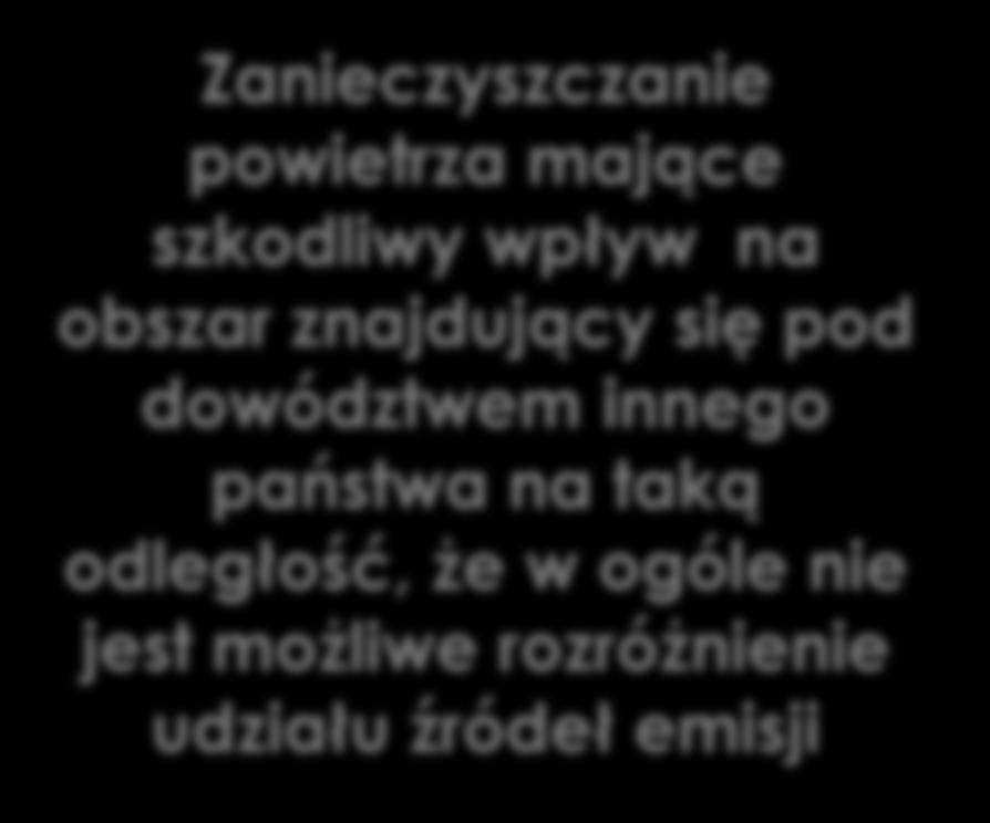 Zanieczyszczanie powietrza, którego fizyczne pochodzenie jest umiejscowione całkowicie