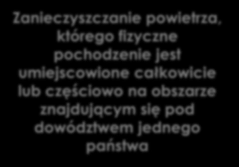 Zanieczyszczanie powietrza mające szkodliwy wpływ na obszar znajdujący się pod