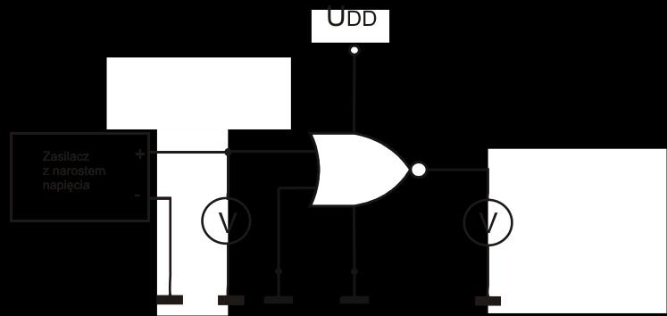 2.4 Pomiar charakterystyk przejściowych bramek. Połączyć układ pomiarowy według schematu na rys.10. Wykonać pomiary dla trzech wartości napięć zasilania U DD : 15 V, 10 V i 5 V.