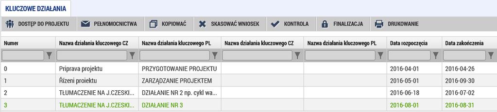 Należy nadać numer działania, podać jego nazwę oraz datę rozpoczęcia i zakończenia. Każde działanie należy opisać (pole Konkretny opis działania wraz z opisem udziału poszczególnych partnerów) tj.