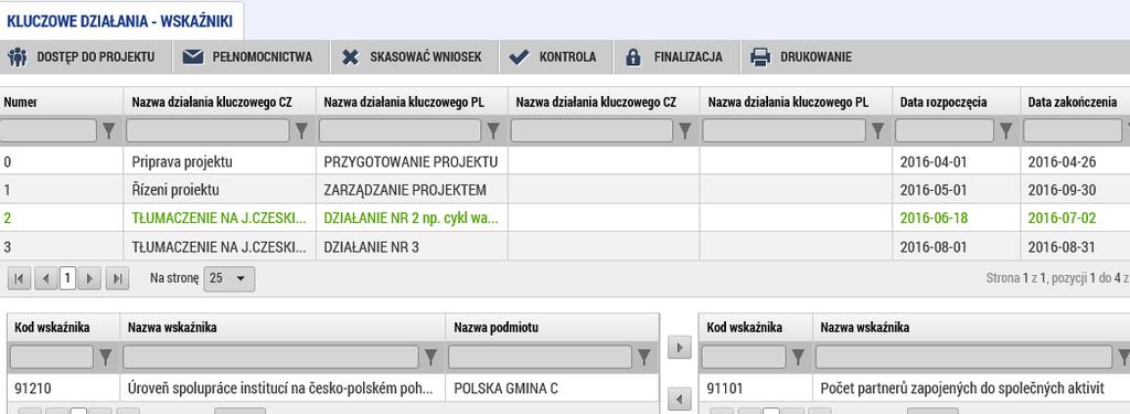 W przypadku OP4 zalecamy przypisanie wskaźnika produktu Liczba partnerów zaangażowanych we wspólne działania do wszystkich działań, ponieważ partnerzy powinni współpracować zarówno na etapie