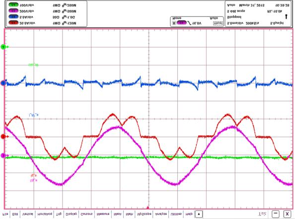 Rozdział 7: Badania eksperymentalne U DC_AF a) b) U A_Grid U DC_AF U A_Grid I A_AF I A_Grid I A_AF I A_Grid c) d) I A_Grid Spectrum I A_Grid Spectrum U A_Grid Spectrum U A_Grid Spectrum Rysunek 7.23.