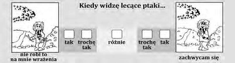 Przykładowy item item ze ze skali skali otwarto ci otwartości na na do wiadczenie doświadczenie Rysunek 3.