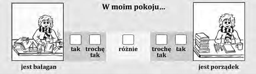 rysunku 2 lewy obrazek jest wskaźnikiem niskiej otwartości, a prawy wysokiej.