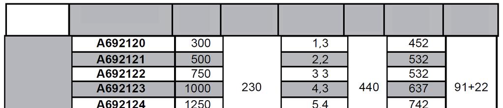 1. DANE TECHNICZNE NR KAT. MOC NAPIĘCIE NATĘŻENIE WYS. SZER. GŁĘB.