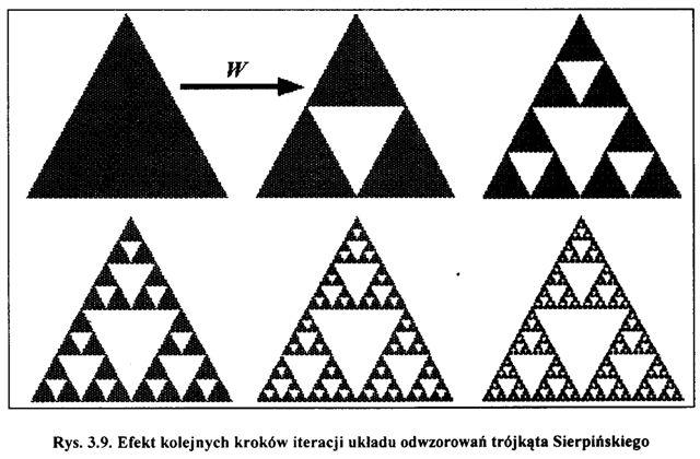 Trójk t Sierpi«skiego Trójk t Sierpi«skiego Jerzy Pogonowski