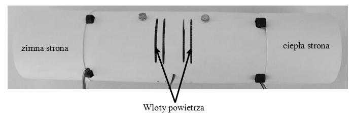 308 Wiesław Łyskawiński, Milena Kurzawa, Wojciech Szeląg Powietrze zasysane jest przez otwory wycięte na wysokości radiatorów.