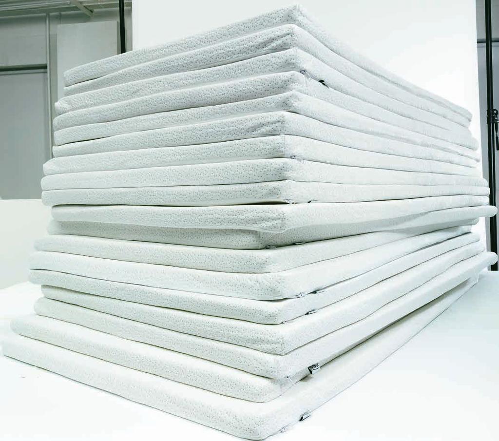 320,- 140x200 cm 699,- 360,- 160x200 cm 799,- 380,- 180x200 cm* 899,- 400,- 3423023 TOPMATERAC T45 80x200 cm 1