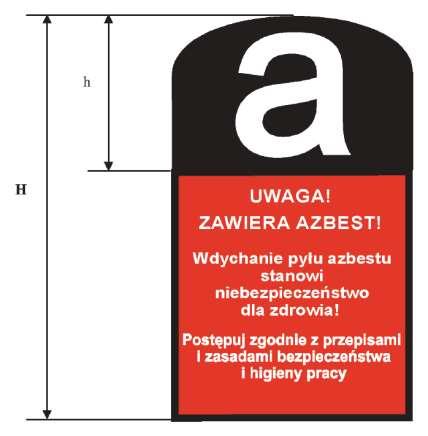 Rozporządzenie MG z 13.12.2010 r. 3 Załączniki do rozporządzenia Ministra Gospodarki z dnia 13 grudnia 2010 r. (poz.