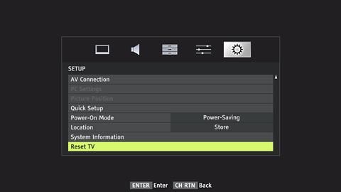 Porady serwisowe Fot. 3 SETUP Menu Language ANT/CABLE In Auto Tuning Manual Tuning TV Settings AV Connection Englisch Antenna ENTEREnter CH RTNBack Fot.