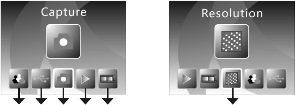 b) Wybór podmenu w trybie pracy FILM SCANNER Naciskać wielokrotnie przycisk (7) lub (9), aby wybrać żądane podmenu.