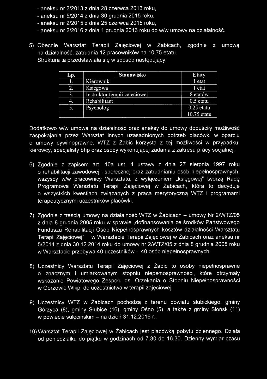 Struktura ta przedstawiała się w sposób następujący: Lp. Stanowisko Etaty 1. Kierownik 1 etat 2. Księgowa 1 etat 3. Instruktor terapii zajęciowej 8 etatów 4. Rehabilitant 0,5 etatu 5.