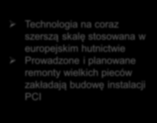 zapotrzebowania na surówkę wysokie koszty mieszanek wsadowych do produkcji