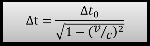 Dylatacja czasu Odstęp czasu Δt 0, który jest czasem upływającym pomiędzy dwoma zdarzeniami zachodzącymi w tym samym punkcie układu odniesienia związanym z Jackiem, jest nazywany czasem własnym.