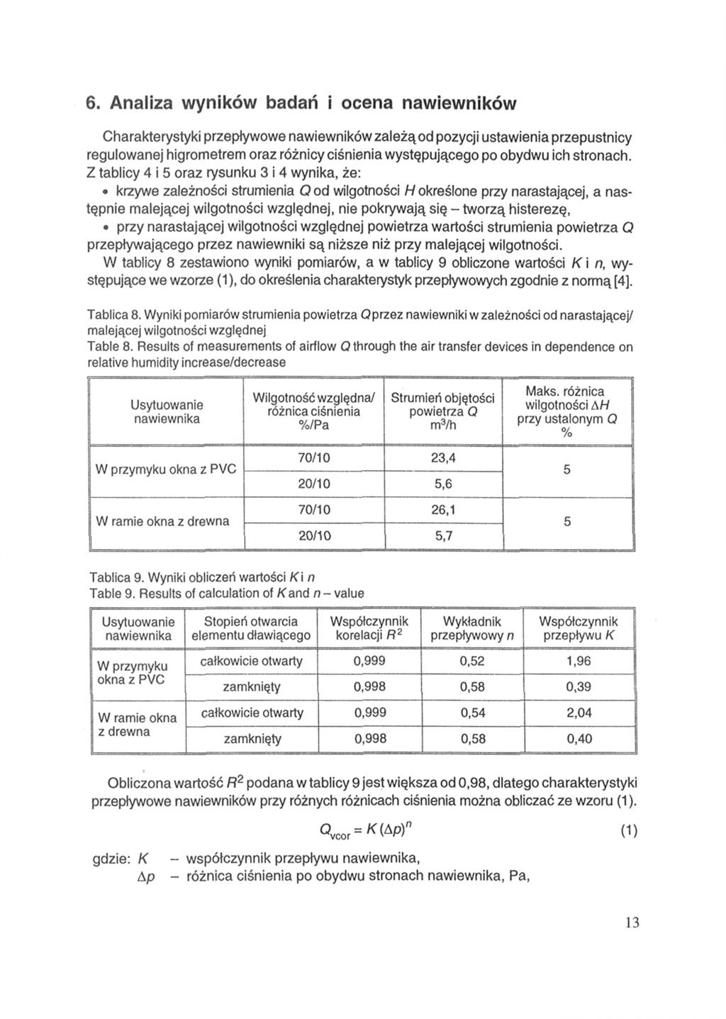 6. Analiza wyników badań i ocena nawiewników Charakterystyki przepływowe nawiewników zależą od pozycji ustawienia przepustnicy regulowanej higrometrem oraz różnicy ciśnienia występującego po obydwu