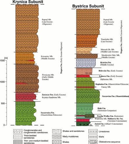The geological structure of the Magura Nappe in the western part of Gorce Mts.