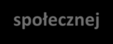 Wsparcie finansowe przedsiębiorczości społecznej Regionalny Program Operacyjny Województwa Zachodniopomorskiego 2014-2020 Oś Priorytetowa VIII Rozwój Społeczny PI 9.