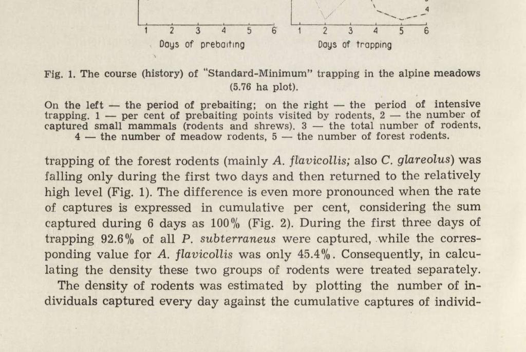 424 W. Grodziński et al. trapping is given in the Fig. 1.