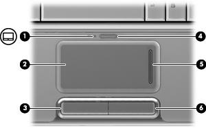 Elementy w górnej części komputera Płytka dotykowa TouchPad Element Opis (1) Wskaźnik płytki dotykowej TouchPad Białe: Płytka dotykowa TouchPad jest włączona.