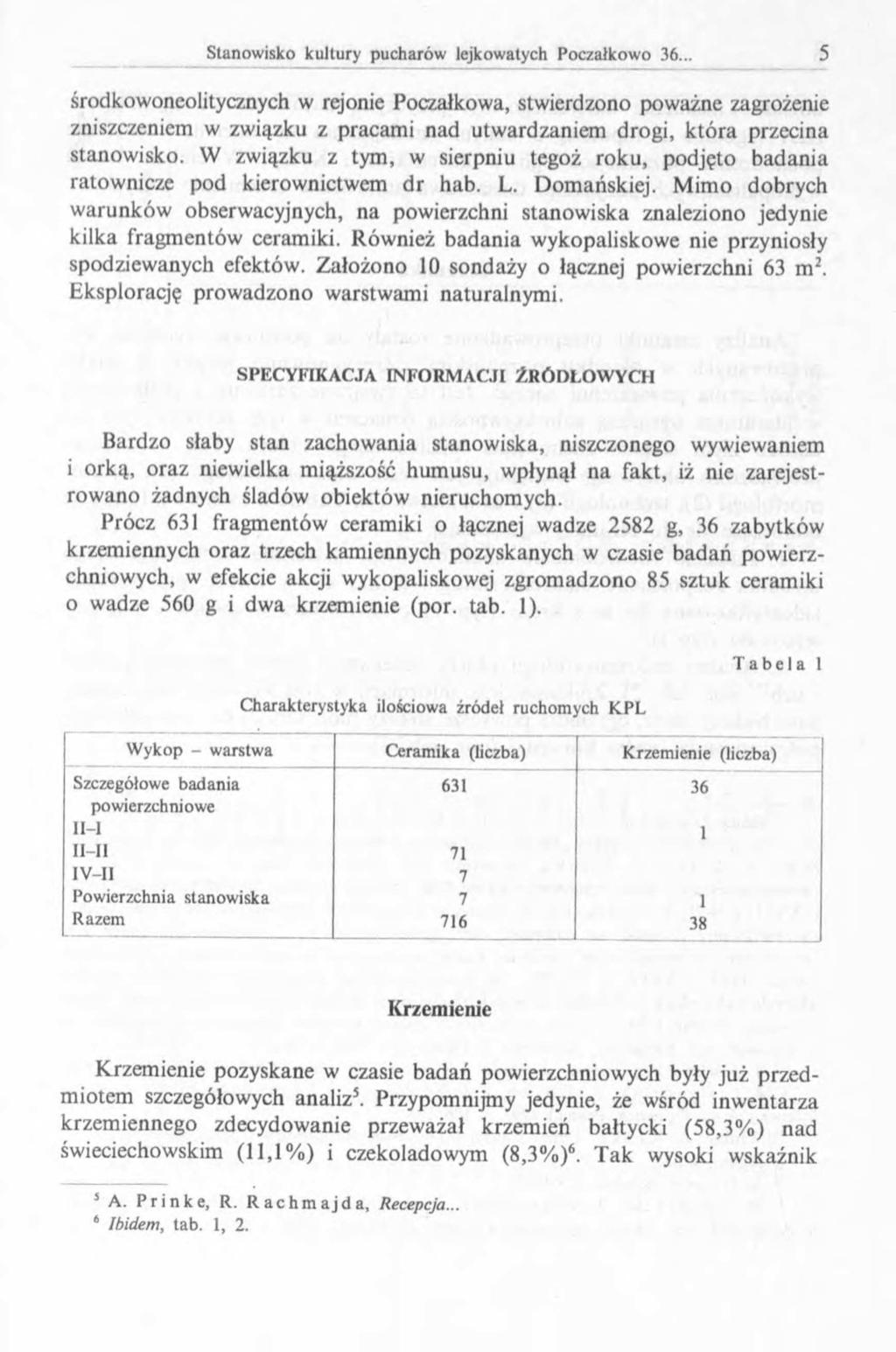 środkowoneolitycznych w rejonie Poczałkowa, stwierdzono poważne zagrożenie zniszczeniem w związku z pracami nad utwardzaniem drogi, która przecina stanowisko.