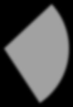wiejskiego (wykres.2). Tabela 2.