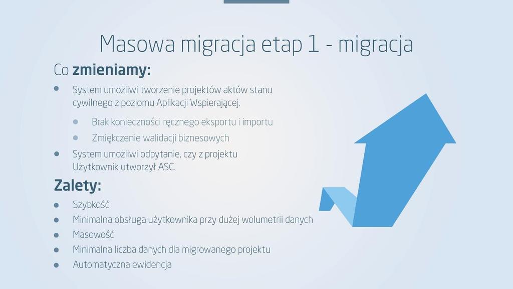 Planowane zmiany w
