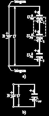 Połączenie szeregowe kondensatorów Ładunek na każdym z kondensatorów jest jednakowy.
