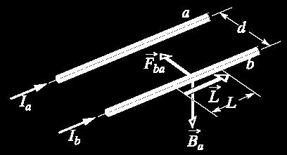 Dwa równoległe przewody, w których płyną prądy w tym samym kierunku, wzajemnie się przyciągają.