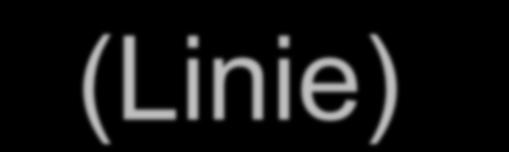 (Linie)